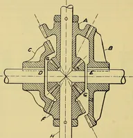 An illustration from Self-propelled vehicles; a practical treatise on the theory, construction, operation, care and management of all forms of automobiles (1906)