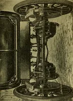 An illustration from Self-propelled vehicles; a practical treatise on the theory, construction, operation, care and management of all forms of automobiles (1906)