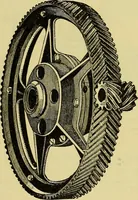 Picture 363 of 483 from Self-propelled vehicles; a practical treatise on the theory, construction, operation, care and management of all forms of automobiles (1906), leaf 480