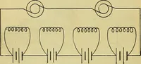 An illustration from Self-propelled vehicles; a practical treatise on the theory, construction, operation, care and management of all forms of automobiles (1906)