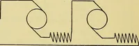 An illustration from Self-propelled vehicles; a practical treatise on the theory, construction, operation, care and management of all forms of automobiles (1906)