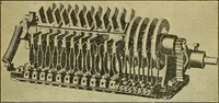 An illustration from Self-propelled vehicles; a practical treatise on the theory, construction, operation, care and management of all forms of automobiles (1906)