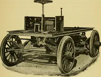 An illustration from Self-propelled vehicles; a practical treatise on the theory, construction, operation, care and management of all forms of automobiles (1906)