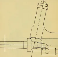 An illustration from Self-propelled vehicles; a practical treatise on the theory, construction, operation, care and management of all forms of automobiles (1906)