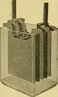 An illustration from Self-propelled vehicles; a practical treatise on the theory, construction, operation, care and management of all forms of automobiles (1906)