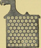 An illustration from Self-propelled vehicles; a practical treatise on the theory, construction, operation, care and management of all forms of automobiles (1906)