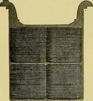 An illustration from Self-propelled vehicles; a practical treatise on the theory, construction, operation, care and management of all forms of automobiles (1906)