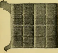 An illustration from Self-propelled vehicles; a practical treatise on the theory, construction, operation, care and management of all forms of automobiles (1906)