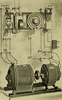 An illustration from Self-propelled vehicles; a practical treatise on the theory, construction, operation, care and management of all forms of automobiles (1906)