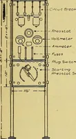 An illustration from Self-propelled vehicles; a practical treatise on the theory, construction, operation, care and management of all forms of automobiles (1906)