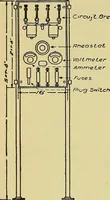 Picture 397 of 483 from Self-propelled vehicles; a practical treatise on the theory, construction, operation, care and management of all forms of automobiles (1906), leaf 535