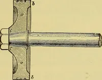 An illustration from Self-propelled vehicles; a practical treatise on the theory, construction, operation, care and management of all forms of automobiles (1906)