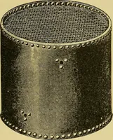 An illustration from Self-propelled vehicles; a practical treatise on the theory, construction, operation, care and management of all forms of automobiles (1906)