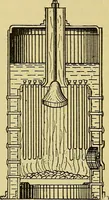 An illustration from Self-propelled vehicles; a practical treatise on the theory, construction, operation, care and management of all forms of automobiles (1906)