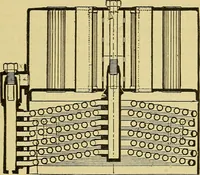 An illustration from Self-propelled vehicles; a practical treatise on the theory, construction, operation, care and management of all forms of automobiles (1906)