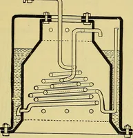 An illustration from Self-propelled vehicles; a practical treatise on the theory, construction, operation, care and management of all forms of automobiles (1906)
