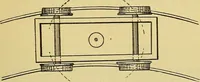 An illustration from Self-propelled vehicles; a practical treatise on the theory, construction, operation, care and management of all forms of automobiles (1906)