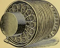 An illustration from Self-propelled vehicles; a practical treatise on the theory, construction, operation, care and management of all forms of automobiles (1906)