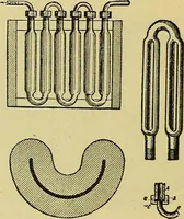 An illustration from Self-propelled vehicles; a practical treatise on the theory, construction, operation, care and management of all forms of automobiles (1906)