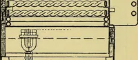 Picture 433 of 483 from Self-propelled vehicles; a practical treatise on the theory, construction, operation, care and management of all forms of automobiles (1906), leaf 583