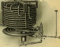 An illustration from Self-propelled vehicles; a practical treatise on the theory, construction, operation, care and management of all forms of automobiles (1906)