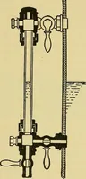 An illustration from Self-propelled vehicles; a practical treatise on the theory, construction, operation, care and management of all forms of automobiles (1906)
