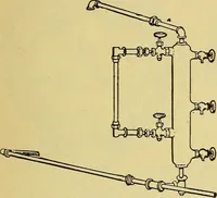Picture 441 of 483 from Self-propelled vehicles; a practical treatise on the theory, construction, operation, care and management of all forms of automobiles (1906), leaf 594