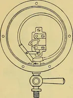 An illustration from Self-propelled vehicles; a practical treatise on the theory, construction, operation, care and management of all forms of automobiles (1906)