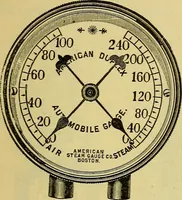 Picture 445 of 483 from Self-propelled vehicles; a practical treatise on the theory, construction, operation, care and management of all forms of automobiles (1906), leaf 596