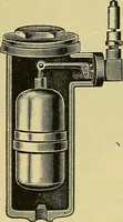 An illustration from Self-propelled vehicles; a practical treatise on the theory, construction, operation, care and management of all forms of automobiles (1906)