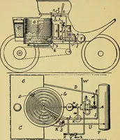 An illustration from Self-propelled vehicles; a practical treatise on the theory, construction, operation, care and management of all forms of automobiles (1906)