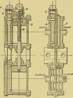 An illustration from Self-propelled vehicles; a practical treatise on the theory, construction, operation, care and management of all forms of automobiles (1906)
