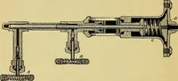 An illustration from Self-propelled vehicles; a practical treatise on the theory, construction, operation, care and management of all forms of automobiles (1906)