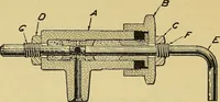 An illustration from Self-propelled vehicles; a practical treatise on the theory, construction, operation, care and management of all forms of automobiles (1906)