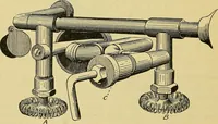 An illustration from Self-propelled vehicles; a practical treatise on the theory, construction, operation, care and management of all forms of automobiles (1906)