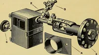 An illustration from Self-propelled vehicles; a practical treatise on the theory, construction, operation, care and management of all forms of automobiles (1906)