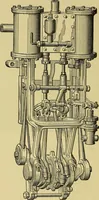 An illustration from Self-propelled vehicles; a practical treatise on the theory, construction, operation, care and management of all forms of automobiles (1906)