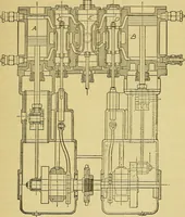 An illustration from Self-propelled vehicles; a practical treatise on the theory, construction, operation, care and management of all forms of automobiles (1906)