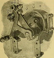 An illustration from Self-propelled vehicles; a practical treatise on the theory, construction, operation, care and management of all forms of automobiles (1906)