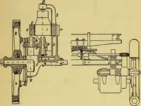 An illustration from Self-propelled vehicles; a practical treatise on the theory, construction, operation, care and management of all forms of automobiles (1906)