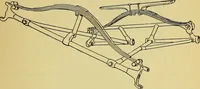 An illustration from Self-propelled vehicles; a practical treatise on the theory, construction, operation, care and management of all forms of automobiles (1906)