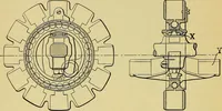 An illustration from Self-propelled vehicles; a practical treatise on the theory, construction, operation, care and management of all forms of automobiles (1906)