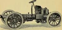 An illustration from Self-propelled vehicles; a practical treatise on the theory, construction, operation, care and management of all forms of automobiles (1906)