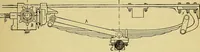 An illustration from Self-propelled vehicles; a practical treatise on the theory, construction, operation, care and management of all forms of automobiles (1906)
