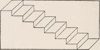 An illustration from Advertising and selling; principles of appeal and response (1920)