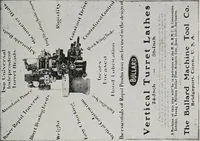 An illustration from Advertising and selling; principles of appeal and response (1920)