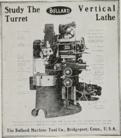 An illustration from Advertising and selling; principles of appeal and response (1920)