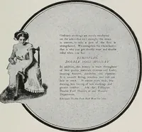 An illustration from Advertising and selling; principles of appeal and response (1920)