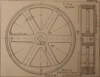 An illustration from Senior course in mechanical drawing (1897)
