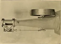 An illustration from Senior course in mechanical drawing (1897)